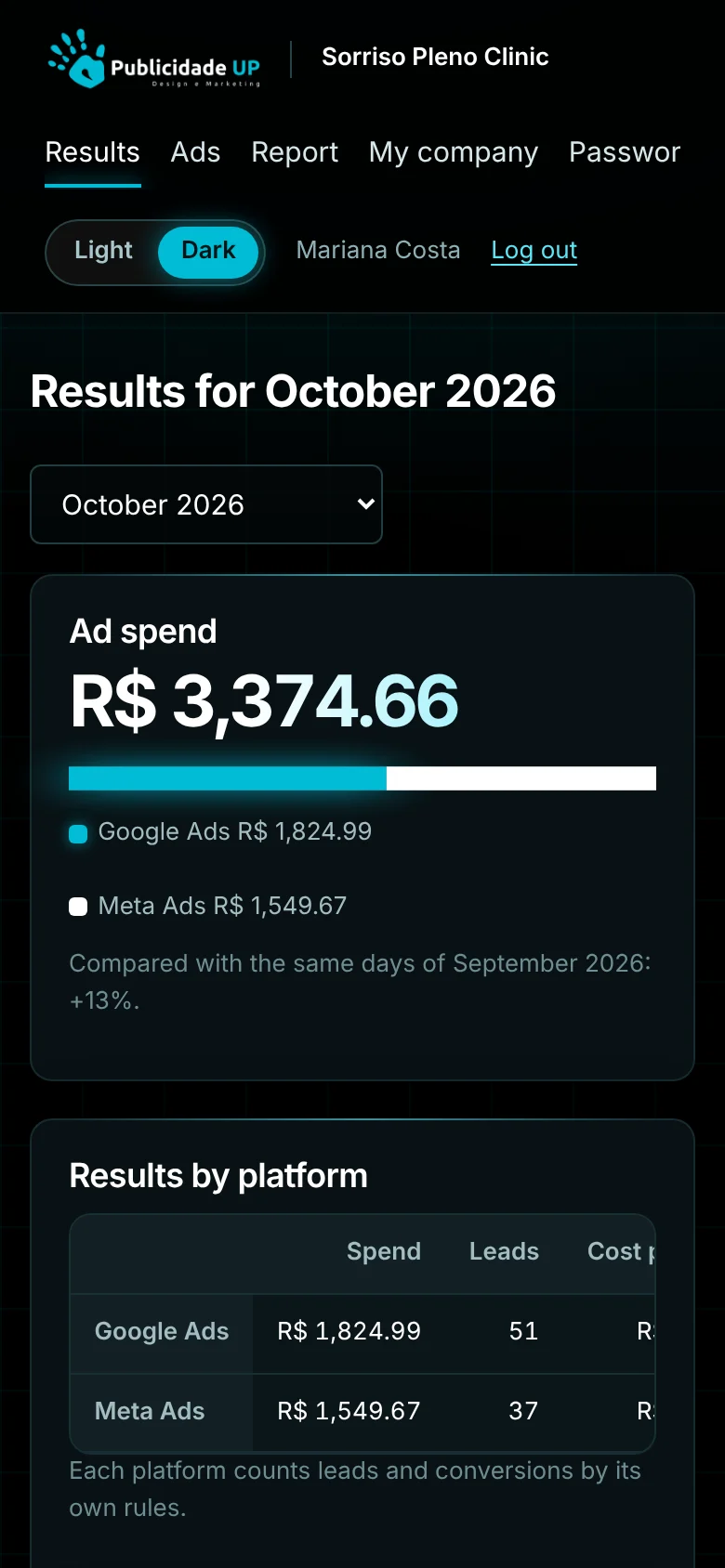 Results screen on a phone